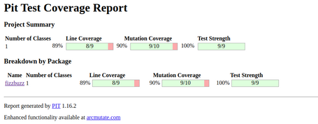 Reporte pit test coverage report: results