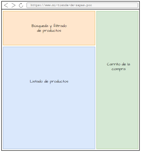 Prototipo sencillo Prototipo con opción de búsqueda, listado y carrito.