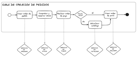 undefined Pincha en la imagen para verla en grande.