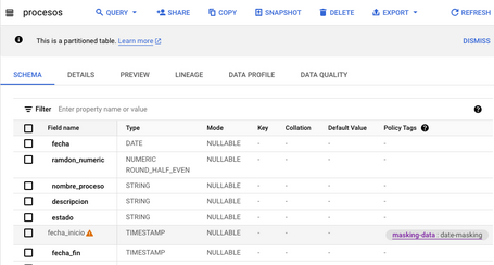 Tabla BigQuery que muestra la asociación de date-masking a fecha_inicio