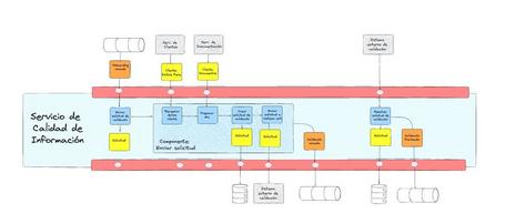 Pincha encima de la imagen para ver en grande.