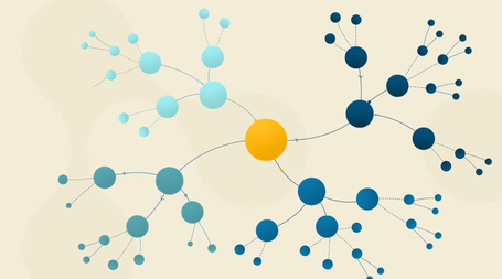 NoSQL Graphs Image of a graph structure with interconnected nodes.