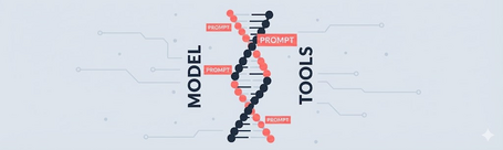 structure reminiscent of DNA: model and tools connected by the prompt