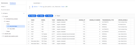 Tabla de Snowflake llamada car_features