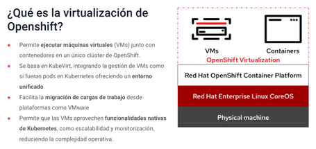 ¿qué es la virtualización de openshift? permite ejecutar máquinas virtuales junto con contenedores en un único clúster de openshift. Se basa en kubevirt, integrando la gestión de vms como si fueran pods en kubernetes, ofreciendo un entorno unificado. Facilita la migración de cargas de trabajo desde plataformas como vmware. Permite que las vms aprovechen funcionalidades nativas de kubernetes, como escalabilidad y monitorización, reduciendo la complejidad operativa.