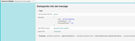 Mensaje del servicio A de Kafka, Contenido del mensaje que consume el servicio A de Kafka: