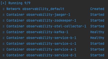 Entorno arriba. Cuando el entorno esté arriba, veremos todos los servicios en estado “started” o “healthy”