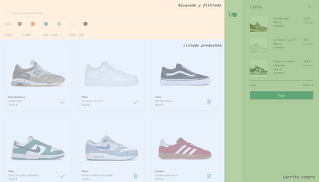 Las tres áreas de trabajo independientes Cada área sombreada de manera independiente.