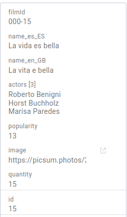 Popularity Popularity