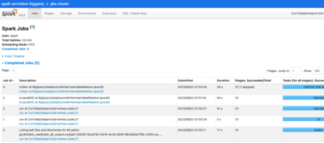 UI de Spark