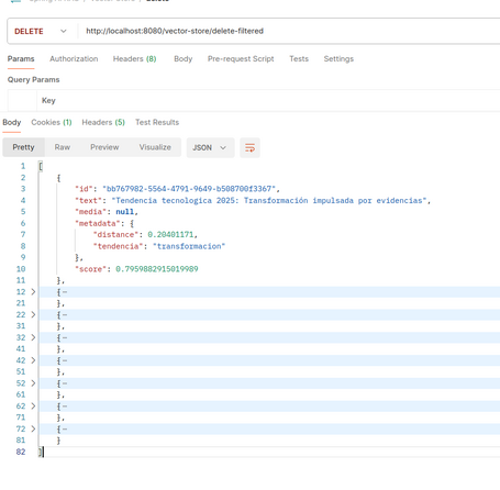 Vector store delete filtered "id": "bb767982-5564-4791-9649-b508700f3367", "text": "Tech Trend 2025: Evidence-Driven Transformation", "media": null, "metadata": { "distance": 0.20401171, "tendencia": "transformation", "score": 0.7959882915019989