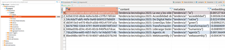 vector store delete filtered Table We retrieve the previously created table with 10 items and see that it now has 8 items. 2 have been deleted.