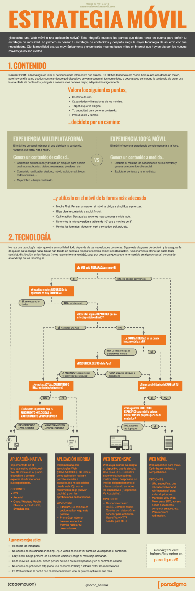 Estrategia-móvil_af
