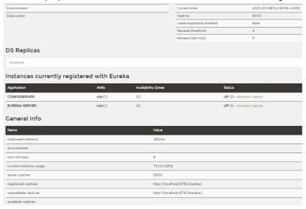 undefined microservicios1 2