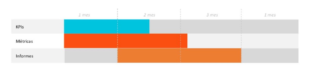 undefined AS1 1 ok 2