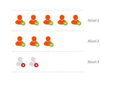 undefined AS1 2 ok 2