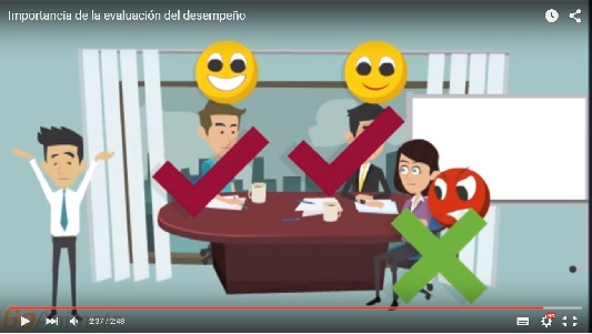 Evaluación del desempeño 3 300