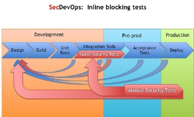 undefined cybercamp 7 390